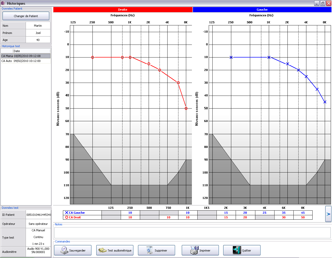 Das Audiometer 600M